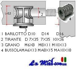 GIUNZIONE BARILOTTO COMPLETO BOCCOLA D.14 MM8